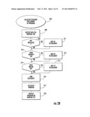 WEB-BASED SYSTEMS AND METHODS FOR PROVIDING SERVICES RELATED TO AUTOMOBILE SAFETY AND AN INSURANCE PRODUCT diagram and image