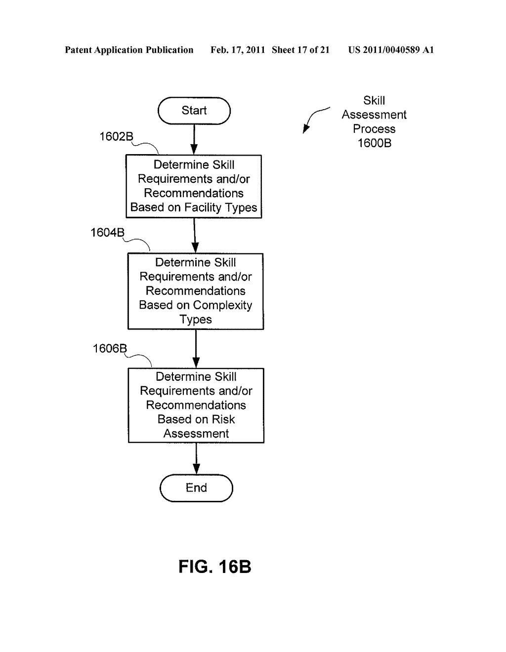 METHODS AND APPARATUS FOR ASSESSING COMPLEXITY OF LOCATE REQUEST TICKETS - diagram, schematic, and image 18