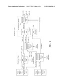 Virtual Production Control System and Method and Computer Program Product Thereof diagram and image