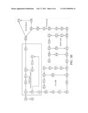 Virtual Production Control System and Method and Computer Program Product Thereof diagram and image