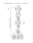 LEARNING SYSTEM FOR ADVERTISING BIDDING AND VALUATION OF THIRD PARTY DATA diagram and image