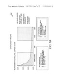 LEARNING SYSTEM FOR ADVERTISING BIDDING AND VALUATION OF THIRD PARTY DATA diagram and image