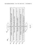 LEARNING SYSTEM FOR ADVERTISING BIDDING AND VALUATION OF THIRD PARTY DATA diagram and image