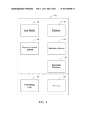 STATIC AND DYNAMIC WORKING CONTEXT WITHIN CRM SYSTEM diagram and image