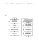 METHOD AND SYSTEM FOR PROVIDING ADVERTISEMENT-BASED NAVIGATIONAL SERVICES diagram and image