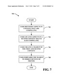 VIRAL ADVERTISEMENTS diagram and image