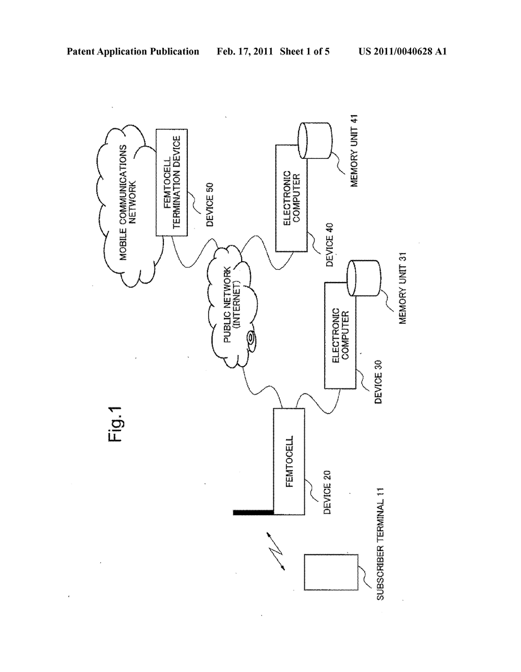  ADVERTISEMENT DISTRIBUTION SYSTEM, A DEVICE AND AN ADVERTISEMENT INSERTION METHOD USING A FEMTOCELL - diagram, schematic, and image 02