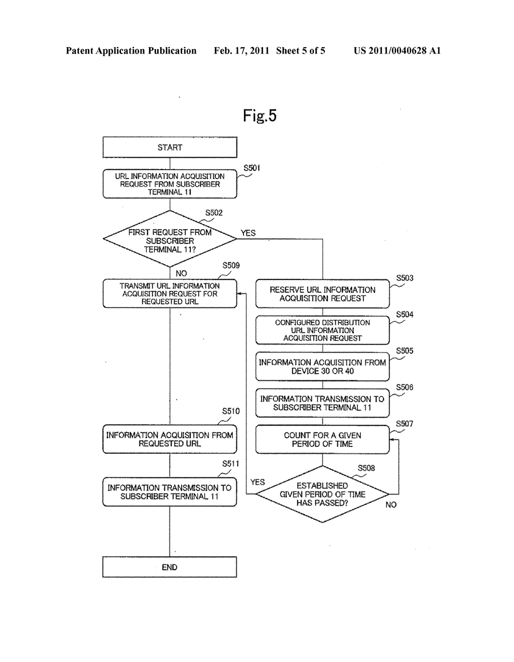  ADVERTISEMENT DISTRIBUTION SYSTEM, A DEVICE AND AN ADVERTISEMENT INSERTION METHOD USING A FEMTOCELL - diagram, schematic, and image 06