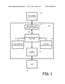 GAMING INTERFACE TO ONLINE AUCTION diagram and image