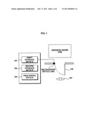 SYSTEM AND METHOD FOR MANAGING CUSTOMER S TASTE diagram and image