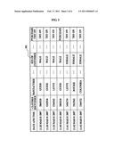 SYSTEM AND METHOD FOR MANAGING CUSTOMER S TASTE diagram and image