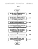 SYSTEM AND METHOD FOR MANAGING CUSTOMER S TASTE diagram and image