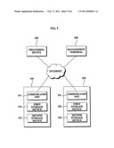 SYSTEM AND METHOD FOR MANAGING CUSTOMER S TASTE diagram and image