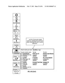 Temporal and Geographic Presentation and Navigation of Linked Cultural, Artistic, and Historic Content diagram and image