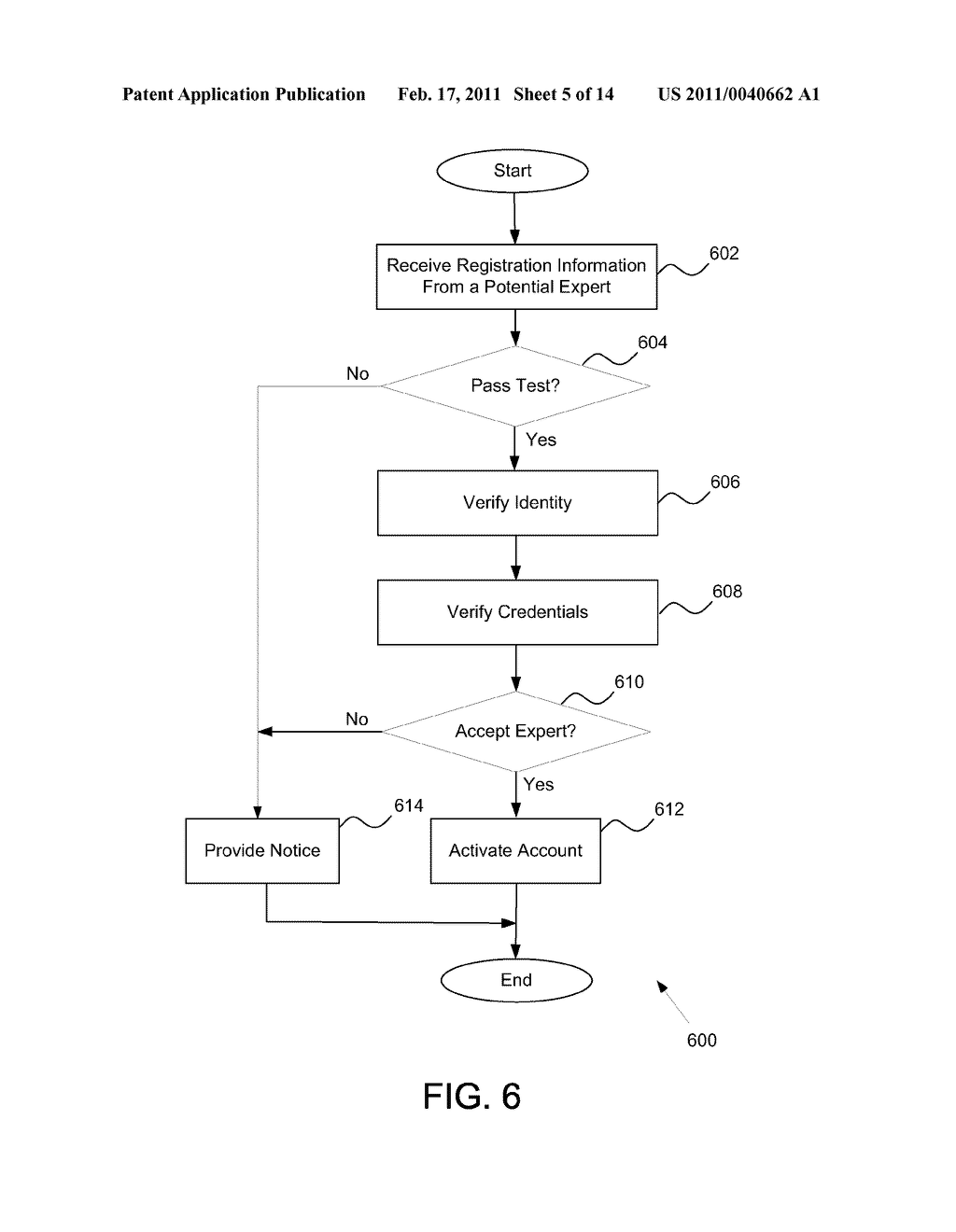 METHOD AND APPARATUS FOR CREATION OF NEW CHANNELS IN A CONSULTATION SYSTEM - diagram, schematic, and image 06