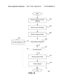 METHOD AND APPARATUS FOR CREATION OF NEW CHANNELS IN A CONSULTATION SYSTEM diagram and image