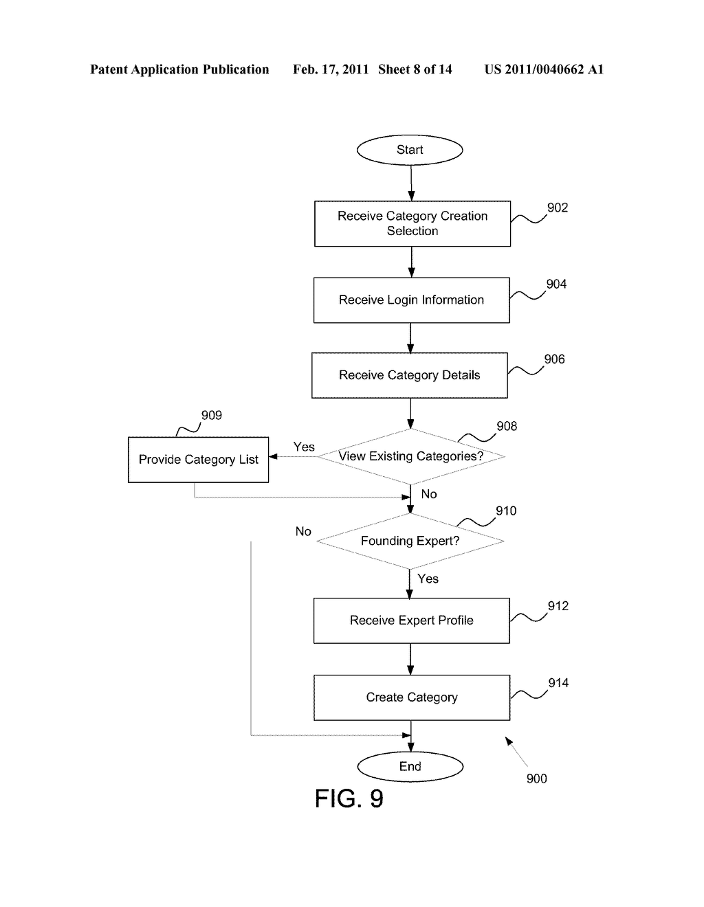 METHOD AND APPARATUS FOR CREATION OF NEW CHANNELS IN A CONSULTATION SYSTEM - diagram, schematic, and image 09