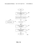 METHOD AND APPARATUS FOR CREATION OF NEW CHANNELS IN A CONSULTATION SYSTEM diagram and image