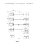 METHOD AND APPARATUS FOR CREATION OF NEW CHANNELS IN A CONSULTATION SYSTEM diagram and image