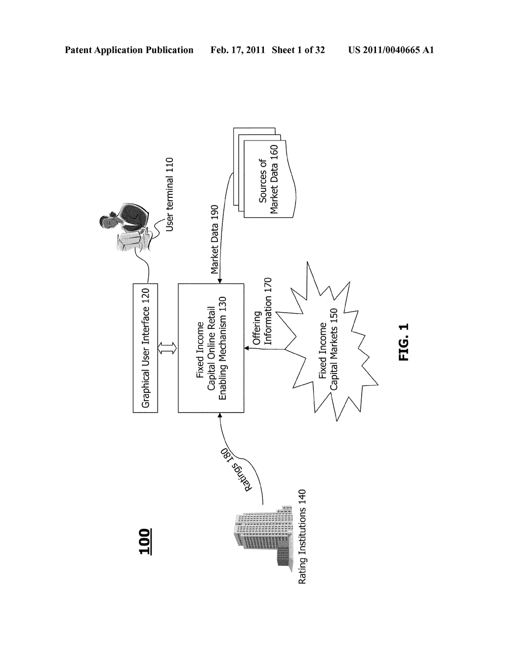 FIXED INCOME SECURITIES RATINGS VISUALIZATION - diagram, schematic, and image 02