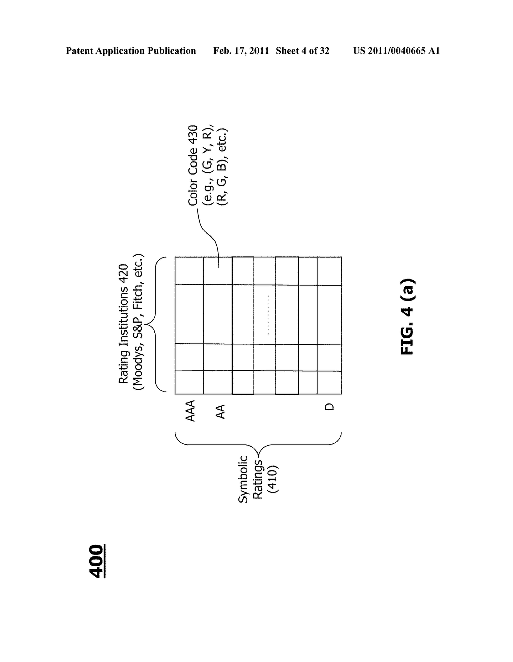 FIXED INCOME SECURITIES RATINGS VISUALIZATION - diagram, schematic, and image 05