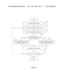 AUTOMATED SPREAD TRADING SYSTEM diagram and image