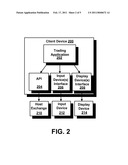 System and Method for Dynamic Quantity Orders in an Electronic Trading Environment diagram and image