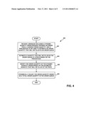 System and Method for Dynamic Quantity Orders in an Electronic Trading Environment diagram and image