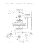 Order Chronicle Process and Method diagram and image