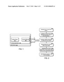 SYSTEM AND METHOD FOR PREVENTING CROSS TRADING diagram and image