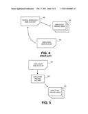 AUTOMATED FUNDING FOR PREPAID CARD diagram and image