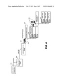 AUTOMATED FUNDING FOR PREPAID CARD diagram and image