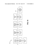 AUTOMATED FUNDING FOR PREPAID CARD diagram and image