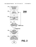 SYSTEM AND METHOD FOR ACQUIRING, COMPARING AND EVALUATING PROPERTY CONDITION diagram and image