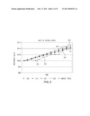 Rate of Return Stops and Capital Return Transactions diagram and image