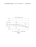 Rate of Return Stops and Capital Return Transactions diagram and image