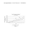 Rate of Return Stops and Capital Return Transactions diagram and image