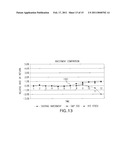 Rate of Return Stops and Capital Return Transactions diagram and image