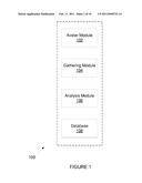 System and Method for Intelligence Gathering and Analysis diagram and image