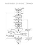 APPROACH FOR SECURING DISTRIBUTED DEDUPLICATION SOFTWARE diagram and image