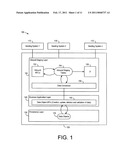 Data staging system and method diagram and image