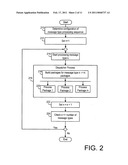 Data staging system and method diagram and image