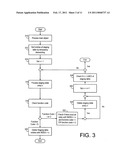 Data staging system and method diagram and image