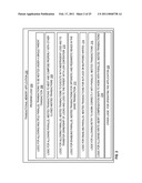 PARALLEL NESTED TRANSACTIONS IN TRANSACTIONAL MEMORY diagram and image