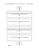 PARALLEL NESTED TRANSACTIONS IN TRANSACTIONAL MEMORY diagram and image