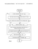 PARALLEL NESTED TRANSACTIONS IN TRANSACTIONAL MEMORY diagram and image