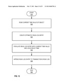 PARALLEL NESTED TRANSACTIONS IN TRANSACTIONAL MEMORY diagram and image