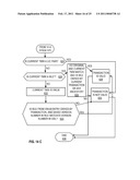 PARALLEL NESTED TRANSACTIONS IN TRANSACTIONAL MEMORY diagram and image