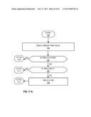 PARALLEL NESTED TRANSACTIONS IN TRANSACTIONAL MEMORY diagram and image