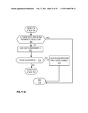 PARALLEL NESTED TRANSACTIONS IN TRANSACTIONAL MEMORY diagram and image